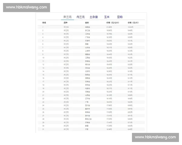 山东迎战福建强强对话攻防博弈看点全面解析赛前走势与关键球员表现前瞻